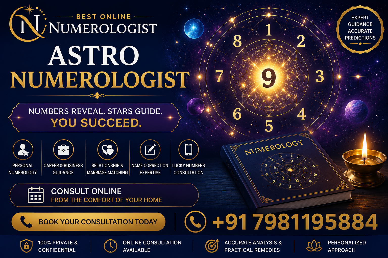 Astro Numerologist
