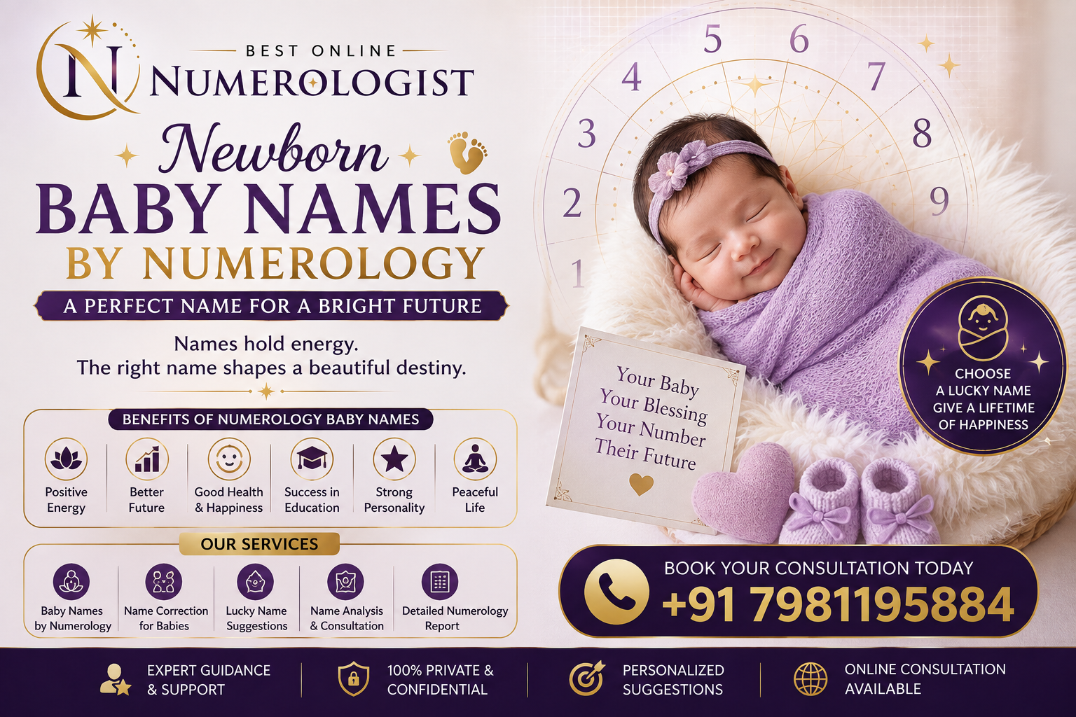 Baby Name Numerologist in Hyderabad