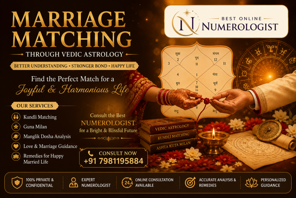 Online Marriage Compatibility Numerology Consultation
