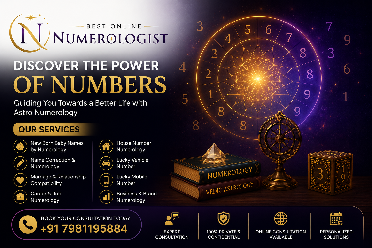 Best Numerologist