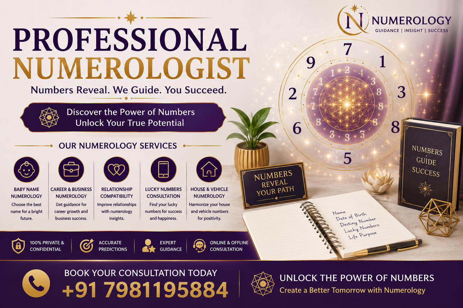 Best Online Numerologist in Kukatpally for Career