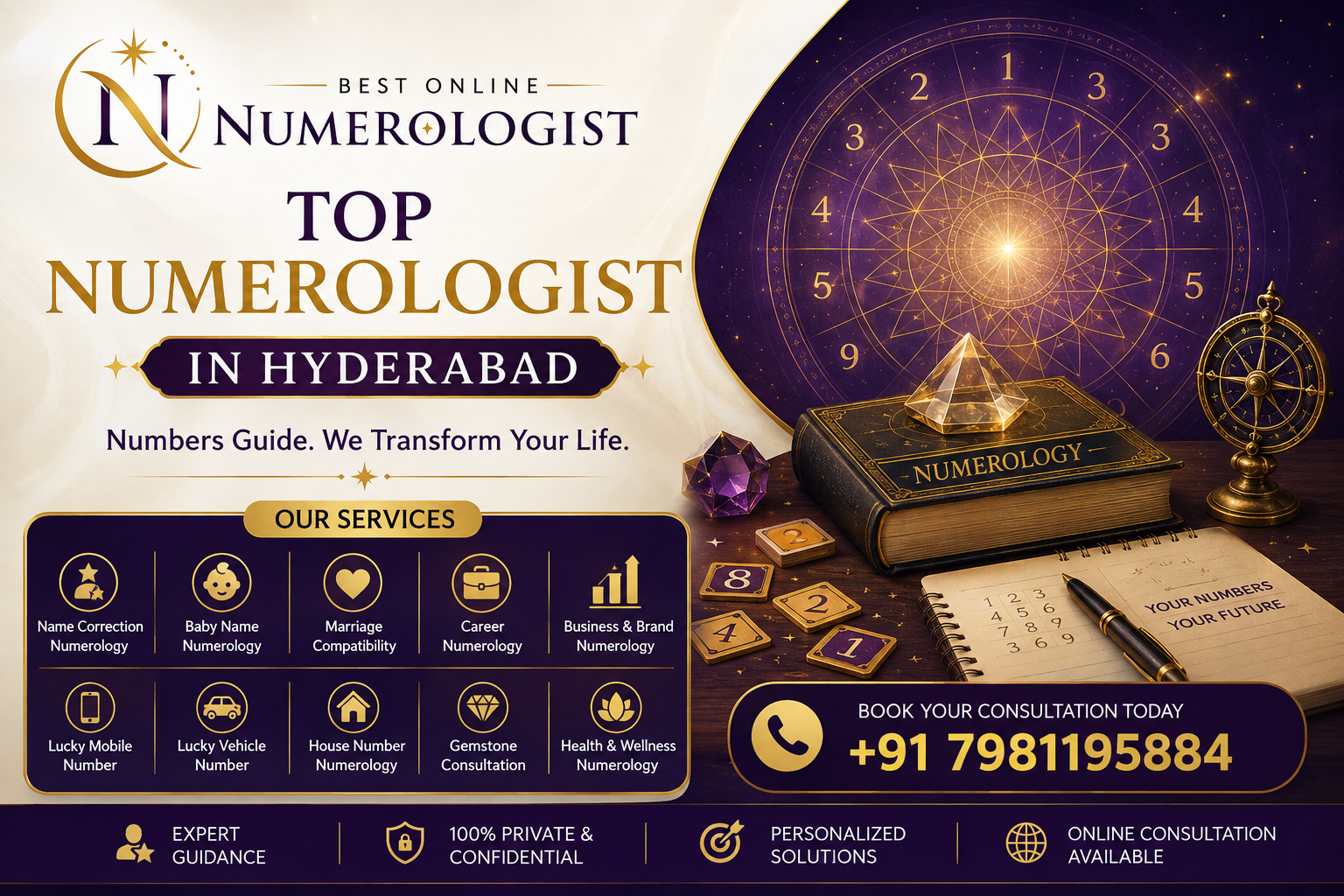 Best Numerologist in India